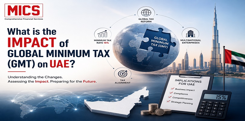 What is the impact of Global Minimum Tax (GMT) on UAE